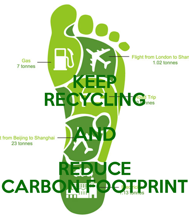 #Recycle #Carbon #Footprint