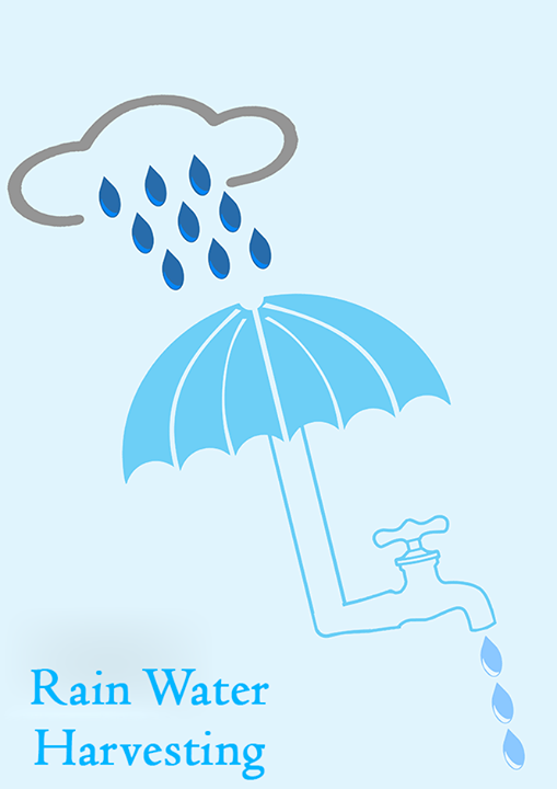 It's time we harvest #rainwater for future!

#SaveWater #RajooEngineers #Rajkot