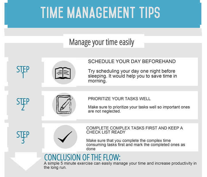 #Time is the most important resource to be utilized effectively.

#TimeManagement #RajooEngineers #Rajkot