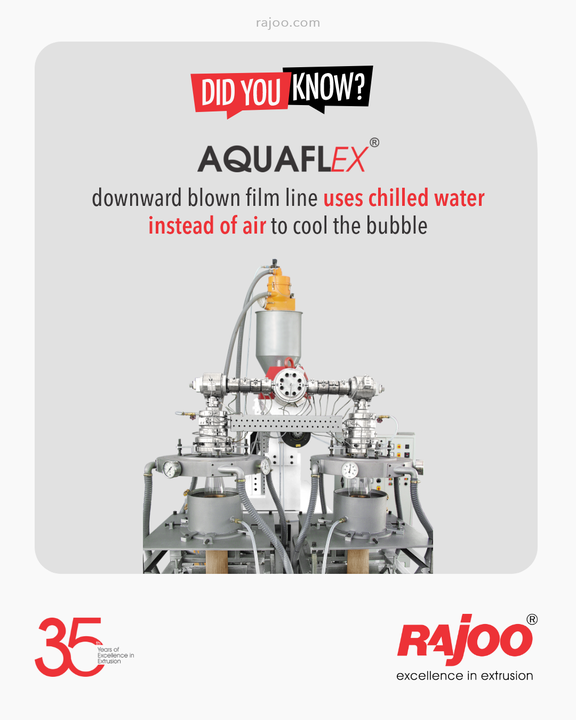 #DidYouKnow?

AQUAFLEX downward blown film line uses chilled water instead of air to cool the bubble.
It offers effective and fast cooling that keeps the crystallinity of the film low while maintaining its amorphous nature resulting in high clarity film with gloss and exceptional puncture and tear resistance.

#RajooEngineers #Rajkot #PlasticMachinery #Machines #PlasticIndustry