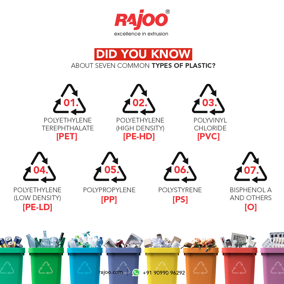 Here are the functions of common plastics which can be useful in various segments:<br /><br />1. PET (Polyethylene Terephthalate): Commonly used in water bottles, food packaging, and synthetic fibers.<br />2. HDPE (High-Density Polyethylene): Used in milk jugs, laundry detergent bottles, and plastic bags.<br />3. PVC (Polyvinyl Chloride): Used in pipes, flooring, and vinyl siding.<br />4. LDPE (Low-Density Polyethylene): Used in squeeze bottles, plastic bags, and food storage containers.<br />5. PP (Polypropylene): Used in yogurt cups, ketchup bottles, and medicine bottles.<br />6. PS (Polystyrene): Used in disposable cups, plates, and packaging material.<br />7. Other: Includes polycarbonate, which is used acrylic, windows, lenses, and displays.<br /><br />#DidYouKnow #Plastics #Polythylene #Pvc #Ldpe #Hdpe #Polopropylene #Polystyrene #Recycle #Electricity #Sustainable #Future #Plastic #RajooEngineers #Rajkot #PlasticMachinery #PlasticIndustry #Machines