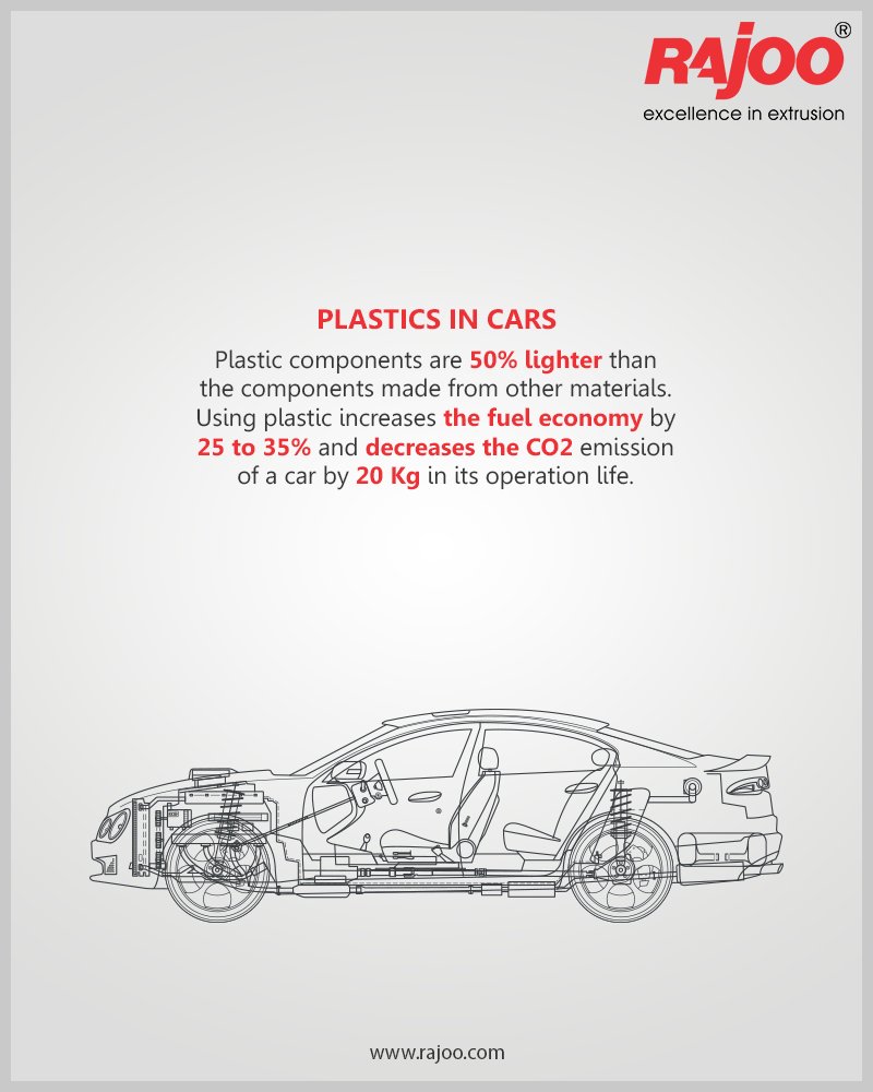 #DidYouKnow

Plastic components are 50% lighter than the components made from other materials. Using plastic increases the fuel economy by 25 to 35% and decreases the CO2 emission of a car by 20 Kg in its operation life.

#PlasticFacts #RajooEngineers #Rajkot #PlasticMachinery https://t.co/6r46TbCTN7