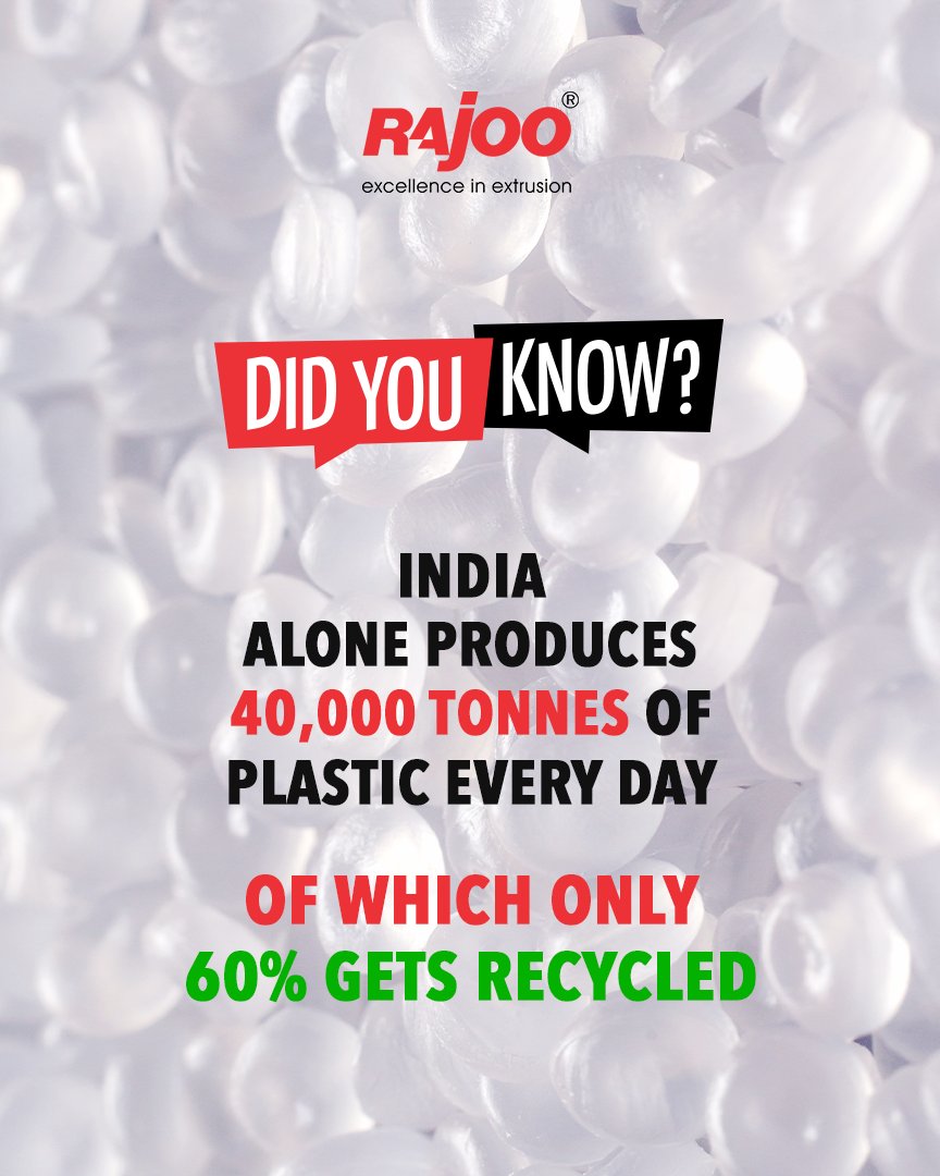 Rajoo Engineers Did you know about plastic India alone produces 40 000  Tonnes of Plastic every day of which only 60 gets recycled DidYouKnow  RajooEngineers Rajkot PlasticMachinery Machines PlasticIndustry